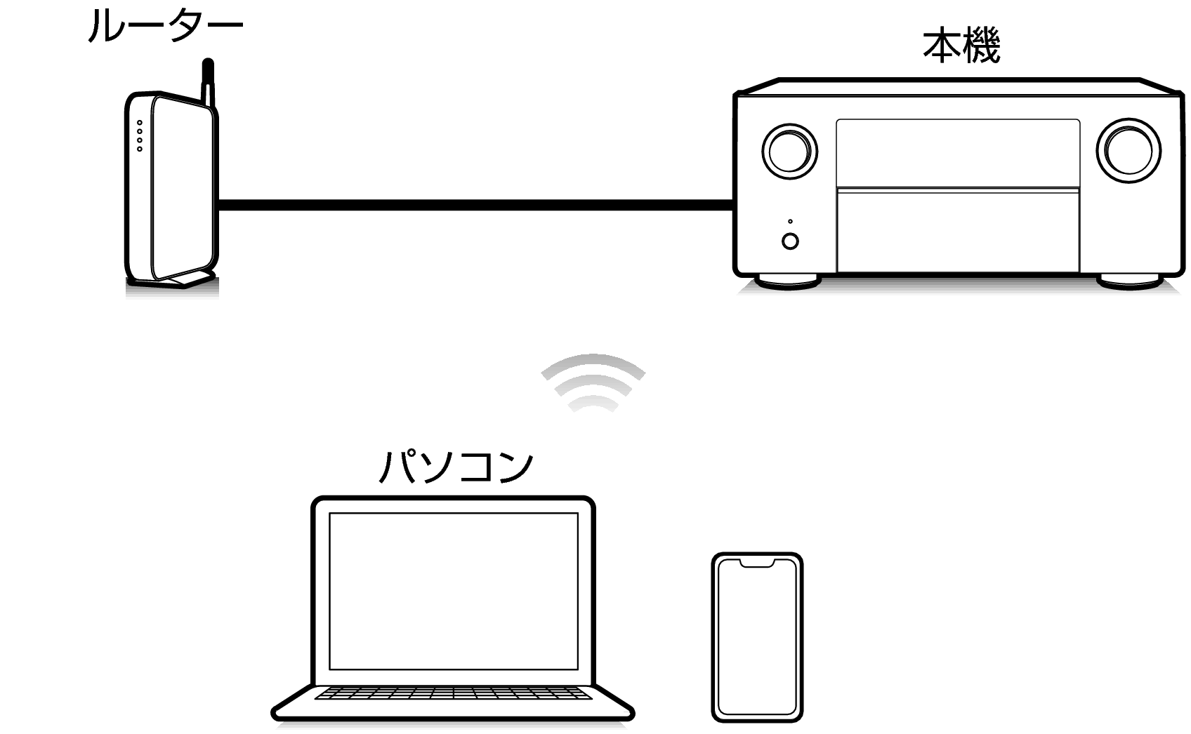 Pict Airplay A10H